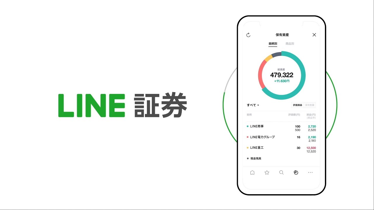 LINE証券 アプリ
