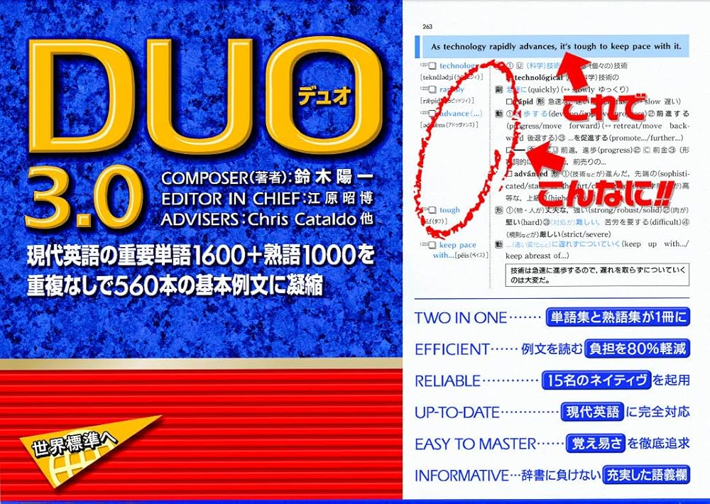 英語　勉強法