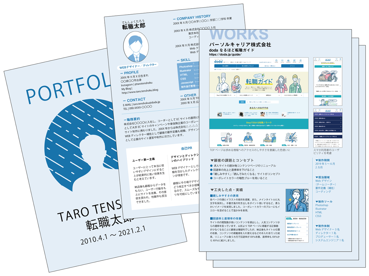動画編集　初心者　始め方
